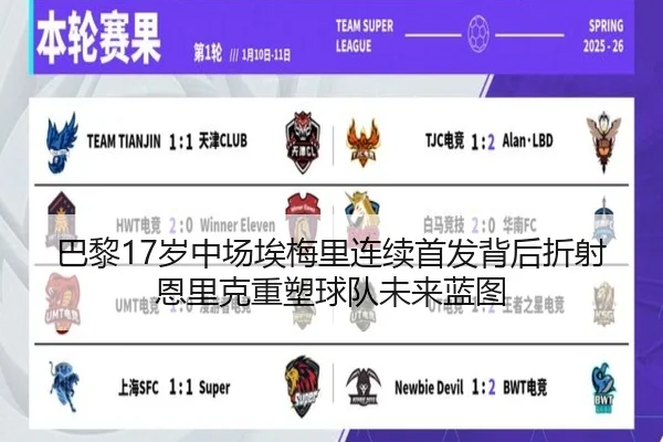 巴黎17岁中场埃梅里连续首发背后折射恩里克重塑球队未来蓝图 | leyu